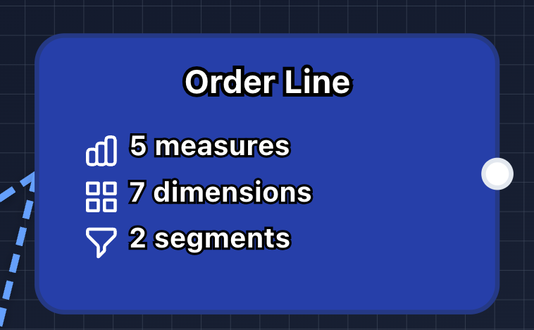 CubeNode Component