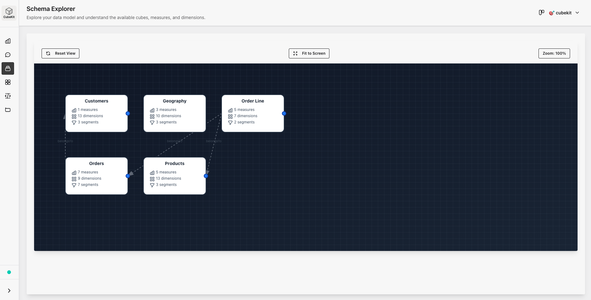 Interactive Schema Explorer